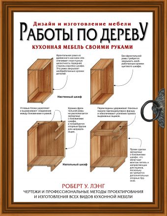 Как сделать самостоятельно полки в парилке в русской бане
